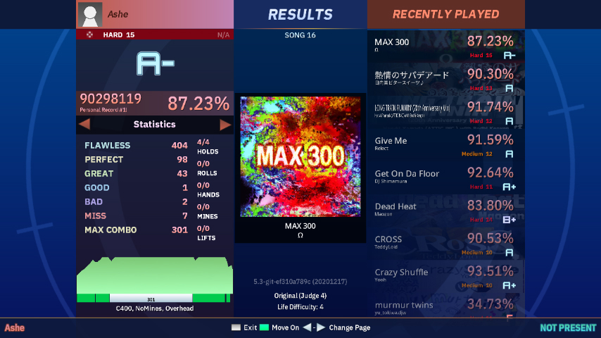 MAX 300 score (87.23%)