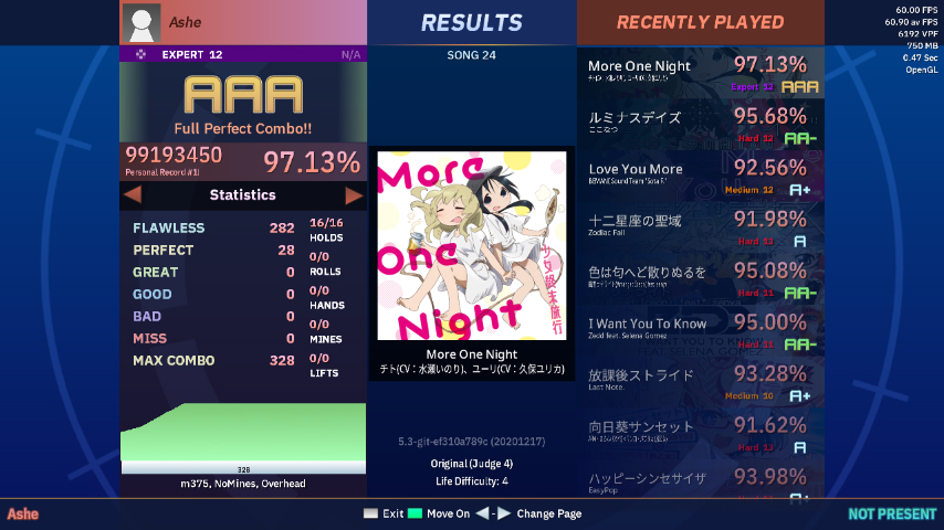 More One Night score (AAA 97.13%)